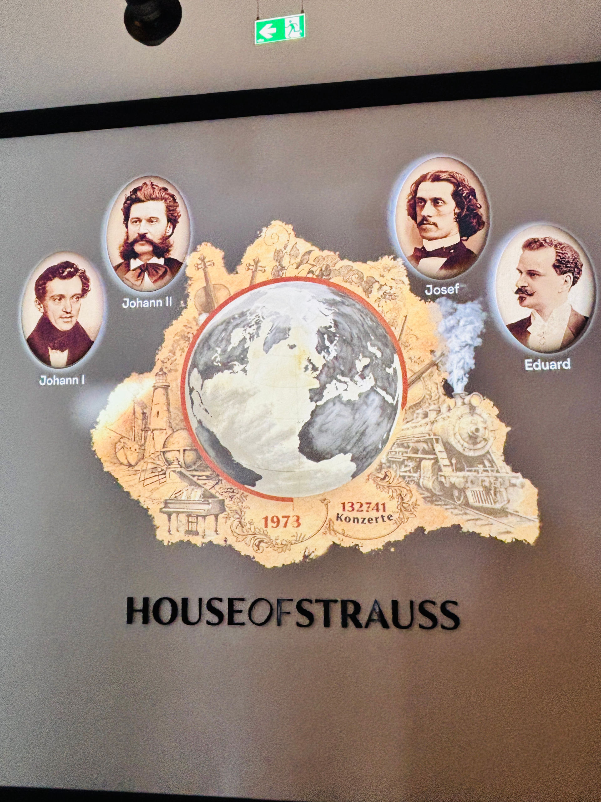 House of Strauss Museum in Vienna inside the historic Casino Zögernitz concert hall